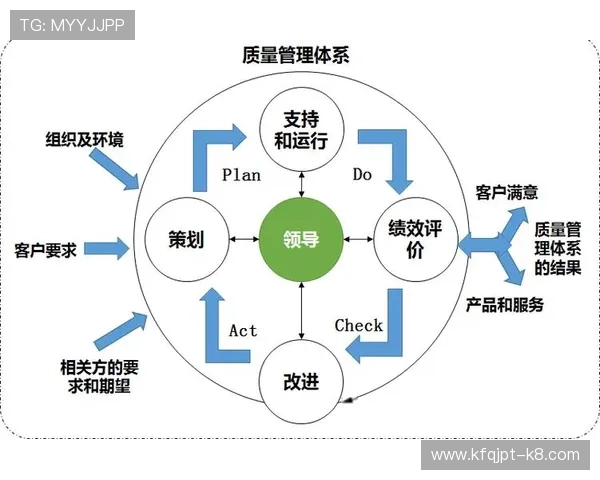 K8视讯公司在网络游戏直播行业中的客户服务体系与用户满意度提升策略 K8视讯公司在网络游戏直播行业中的客户服务体系与用户满意度提升策略