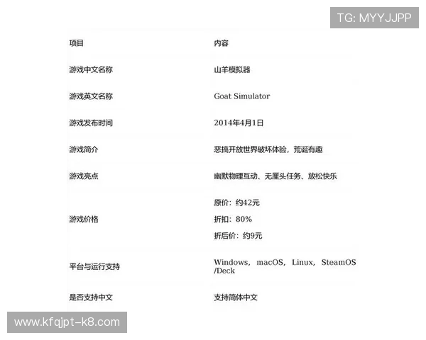 凯发FC电游热门游戏推荐与最新优惠活动一站式汇总