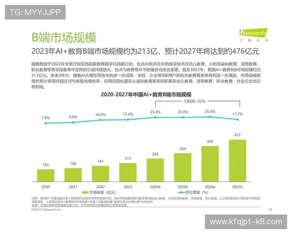 凯发官方首页热点资讯聚焦，全面报道平台最新动态与行业发展趋势