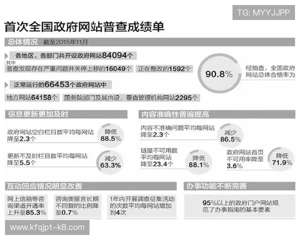 凯发真人平台注册流程详解,新手快速入门技巧与常见问题解决方案 凯发真人平台注册流程详解,新手快速入门技巧与常见问题解决方案