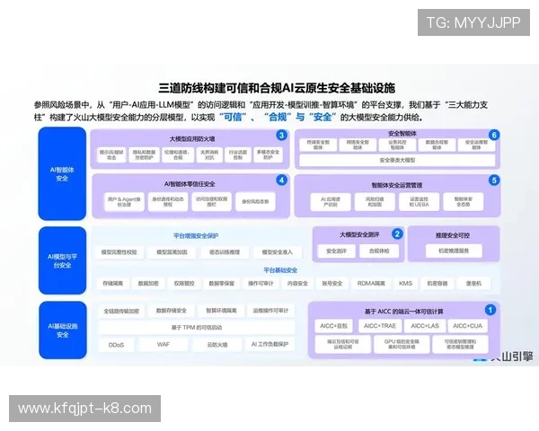 凯发旗舰厅注册下载:最新版本下载指南确保软件安全稳定运行 凯发旗舰厅注册下载:最新版本下载指南确保软件安全稳定运行