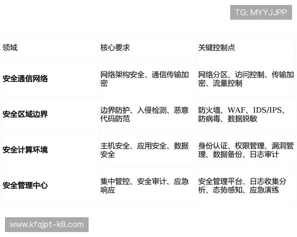 K8凯发网站app用户隐私保护政策，确保个人信息安全与合法合规使用
