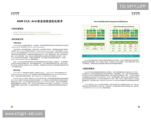 K8开发技术详解:企业级应用高效部署与管理的最佳实践 K8开发技术详解:企业级应用高效部署与管理的最佳实践