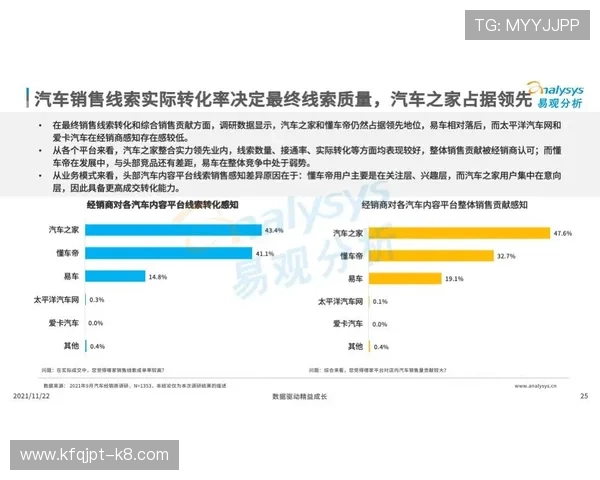 K8集团代理合作流程中的关键环节及注意事项全方位讲解