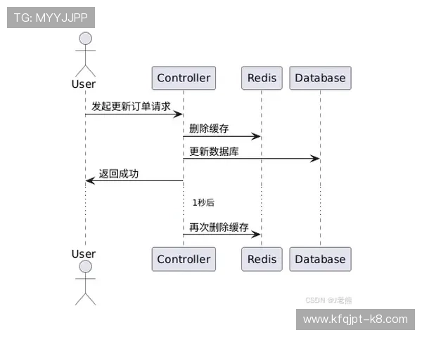 遇到凯发手机版登录线路不正确问题时的详细排查流程与专业修复技巧 遇到凯发手机版登录线路不正确问题时的详细排查流程与专业修复技巧